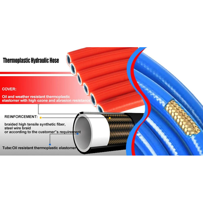 Thermoplastic Hydraulic Hose